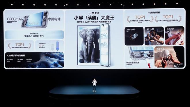 国补后 2899 元起开启小屏体验新时代pg电子平台「小屏大魔王」一加 13T(图11)