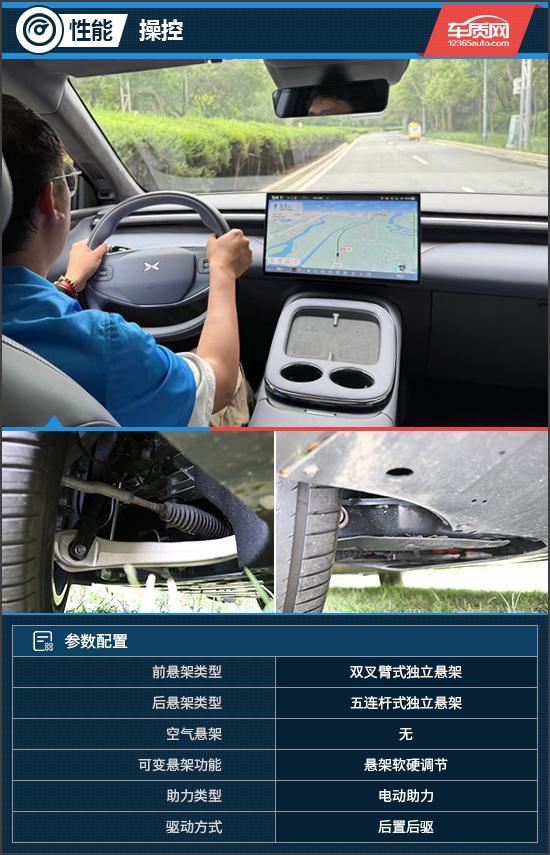 的AI汽车 试驾小鹏G7 Maxpg电子中国网站拥有未来交互体验(图13)