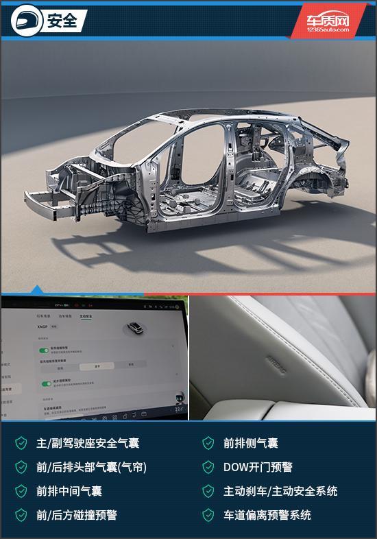 的AI汽车 试驾小鹏G7 Maxpg电子中国网站拥有未来交互体验(图10)